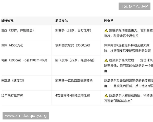 世界杯科特迪瓦对阵厄瓜多尔高清直播全场回放与赛况分析